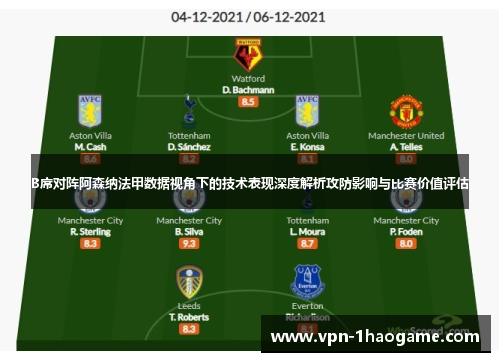 B席对阵阿森纳法甲数据视角下的技术表现深度解析攻防影响与比赛价值评估