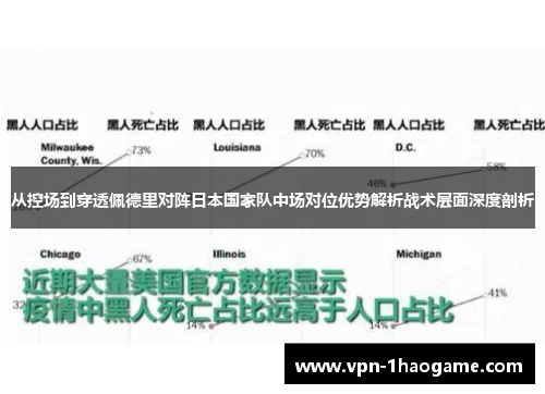 从控场到穿透佩德里对阵日本国家队中场对位优势解析战术层面深度剖析
