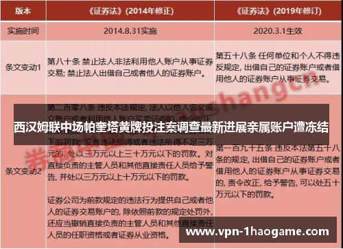 西汉姆联中场帕奎塔黄牌投注案调查最新进展亲属账户遭冻结 西汉姆联中场帕奎塔黄牌投注案调查最新进展亲属账户遭冻结